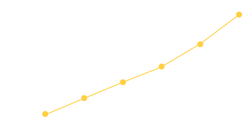 Company diagram